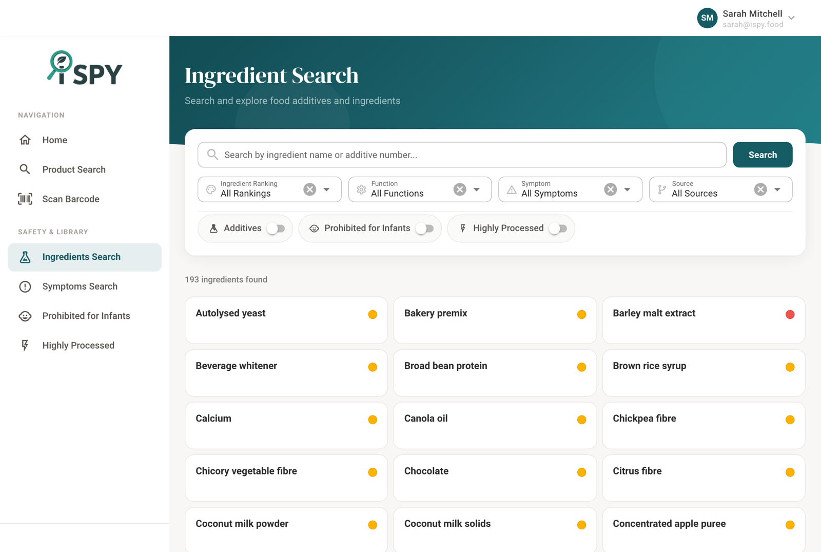 iSpy.Food ingredient search with ranking, function, symptom and source filters over a library of ranked ingredients